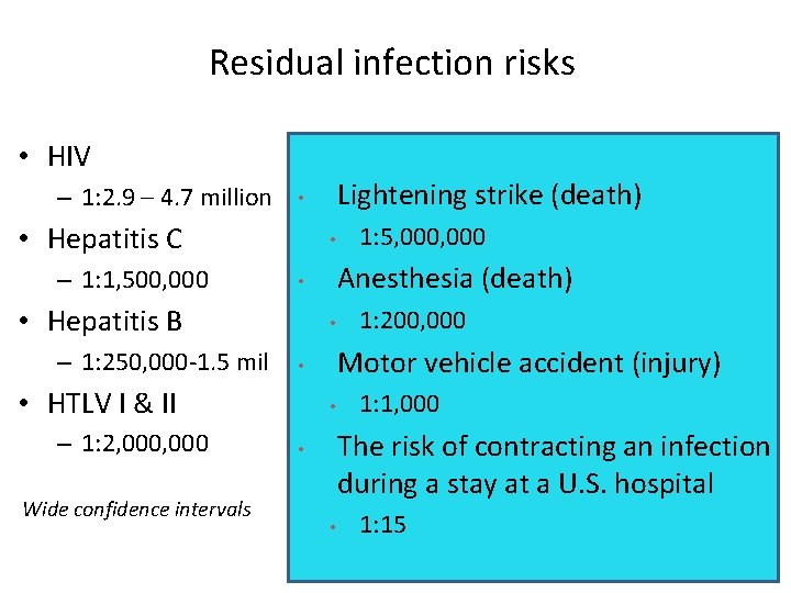 Residual infection risks • HIV – 1: 2. 9 – 4. 7 million •