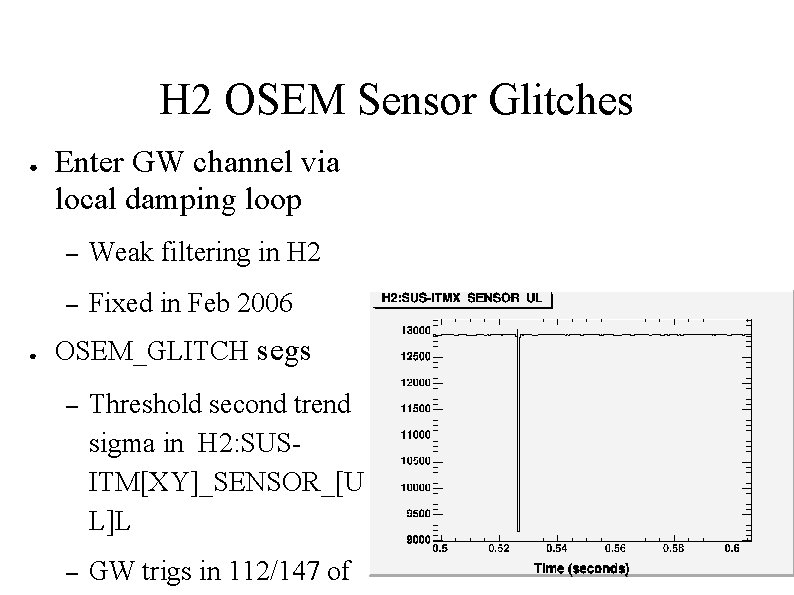 H 2 OSEM Sensor Glitches ● ● Enter GW channel via local damping loop