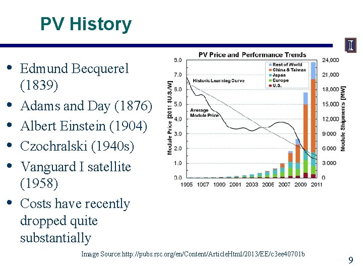 PV History • • • Edmund Becquerel (1839) Adams and Day (1876) Albert Einstein