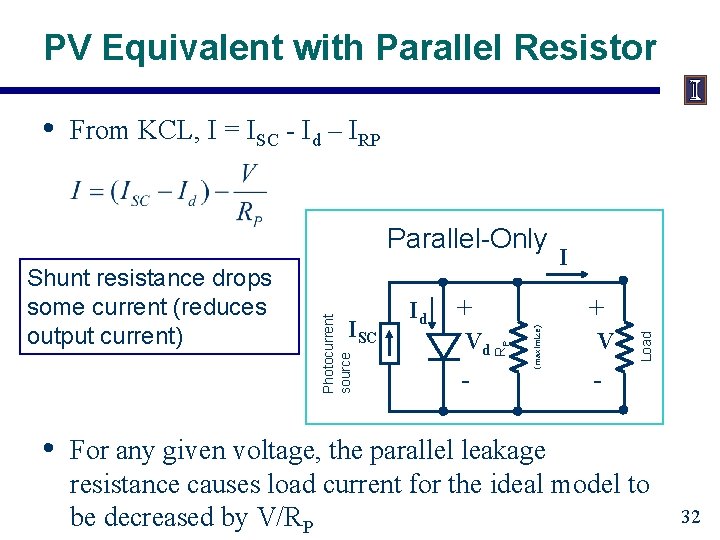 PV Equivalent with Parallel Resistor From KCL, I = ISC - Id – IRP