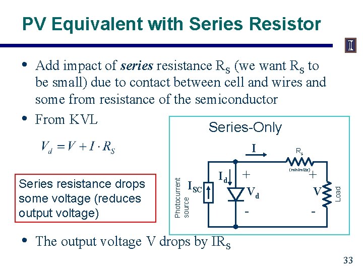 PV Equivalent with Series Resistor • Add impact of series resistance RS (we want