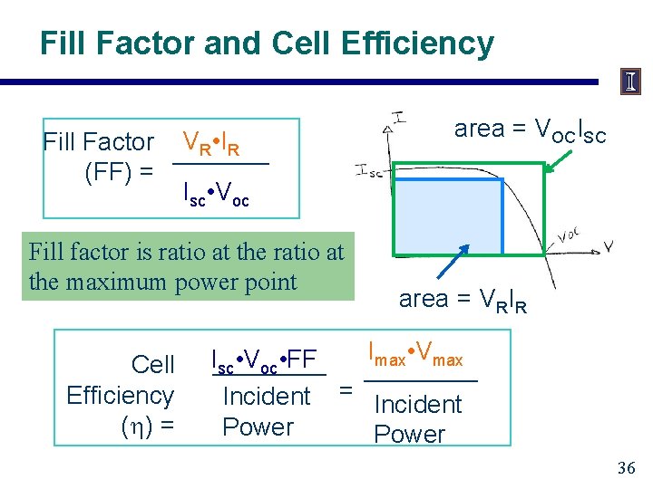 Fill Factor and Cell Efficiency Fill Factor (FF) = VR • IR Isc •
