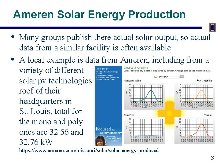 Ameren Solar Energy Production • • Many groups publish there actual solar output, so