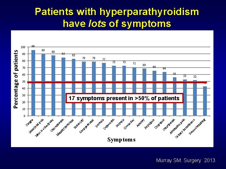 ng iti 53 om ce in pa en in nt /v se a co