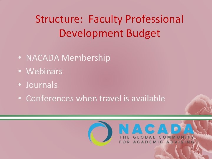 Structure: Faculty Professional Development Budget • • NACADA Membership Webinars Journals Conferences when travel