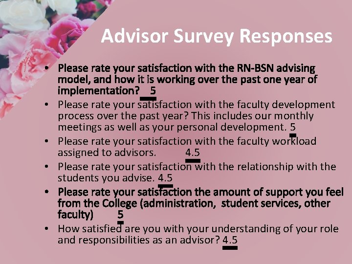 Advisor Survey Responses • Please rate your satisfaction with the RN-BSN advising model, and