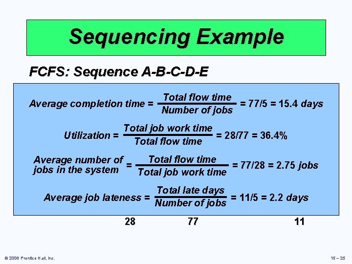 Sequencing Example FCFS: Sequence A-B-C-D-E Total flow time Jobtime Work Average completion = =