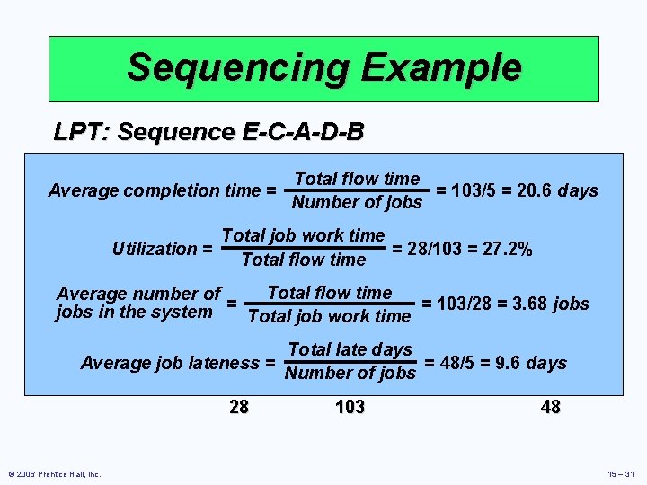 Sequencing Example LPT: Sequence E-C-A-D-B Total flow time Jobtime Work Average completion = =