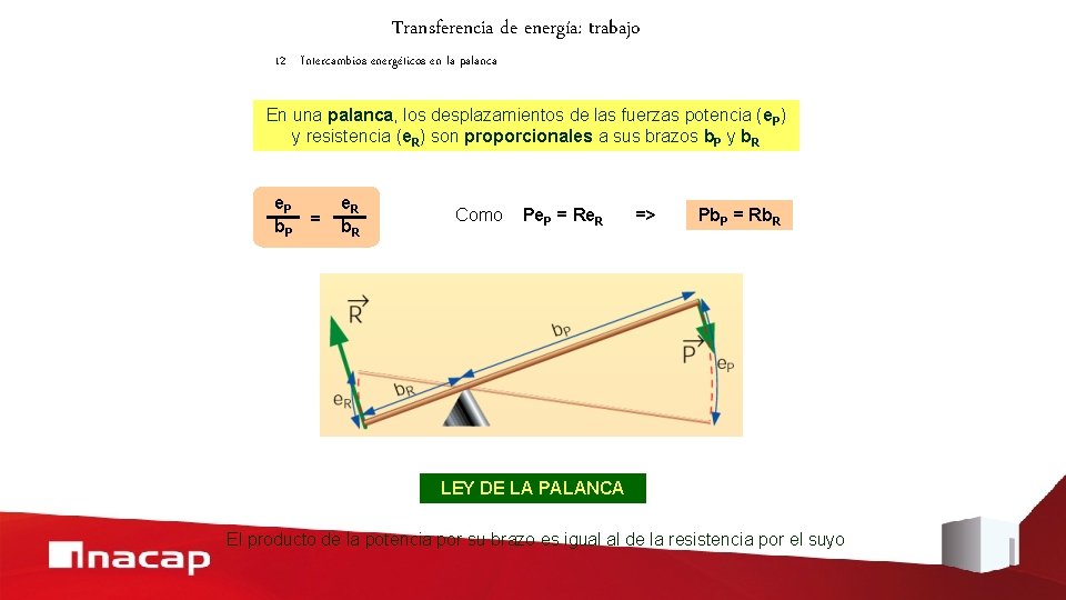 Transferencia de energía: trabajo 12 Intercambios energéticos en la palanca En una palanca, los