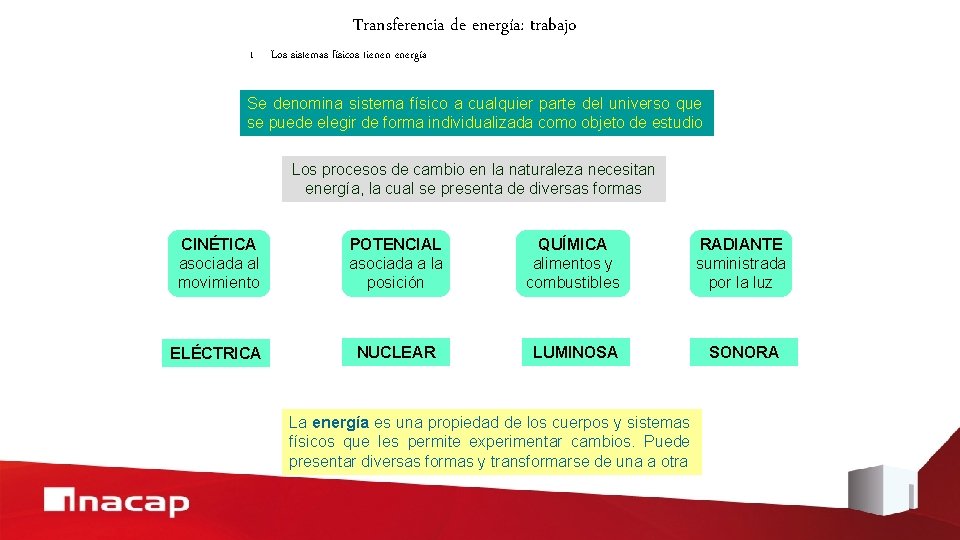 Transferencia de energía: trabajo 1 Los sistemas físicos tienen energía Se denomina sistema físico