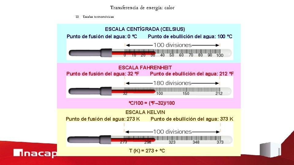 Transferencia de energía: calor 22 Escalas termométricas ESCALA CENTÍGRADA (CELSIUS) Punto de fusión del