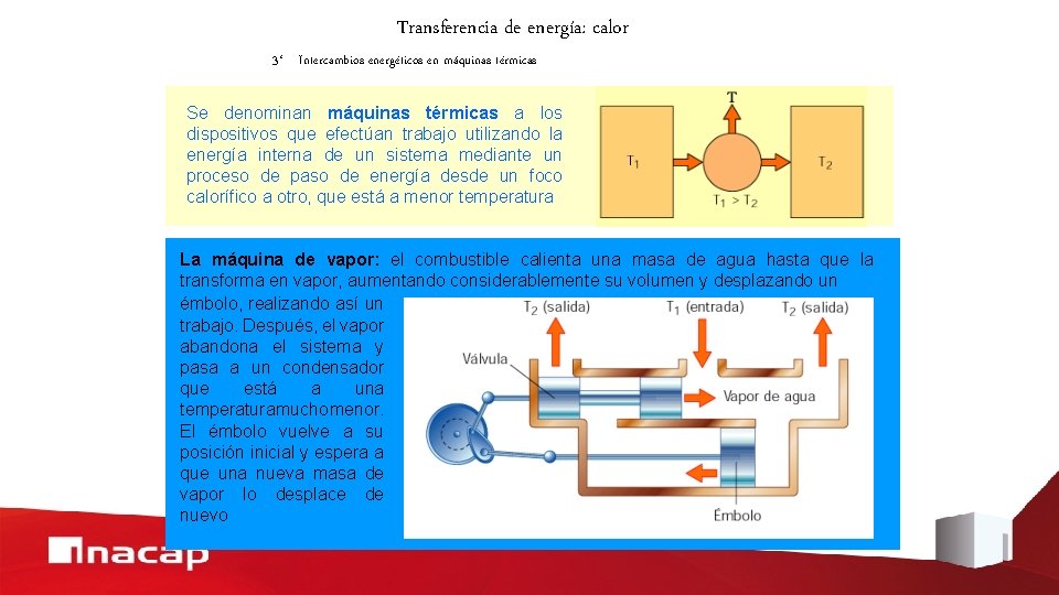 Transferencia de energía: calor 3* Intercambios energéticos en máquinas térmicas Se denominan máquinas térmicas