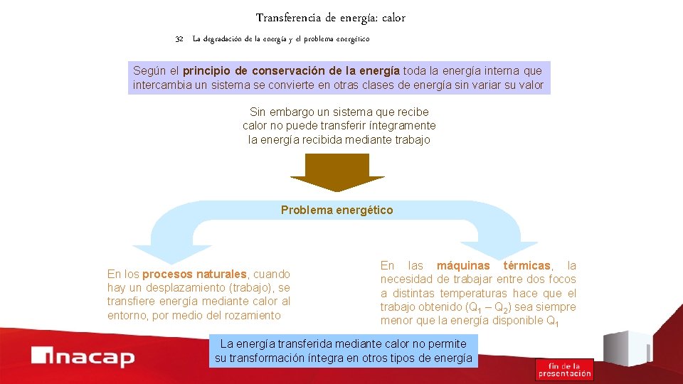 Transferencia de energía: calor 32 La degradación de la energía y el problema energético