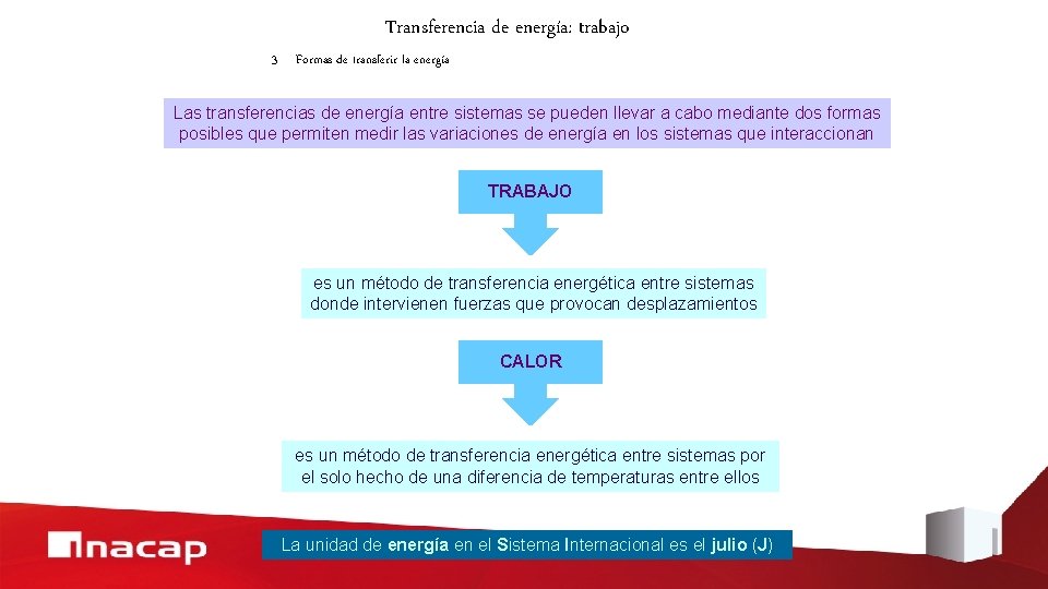 Transferencia de energía: trabajo 3 Formas de transferir la energía Las transferencias de energía