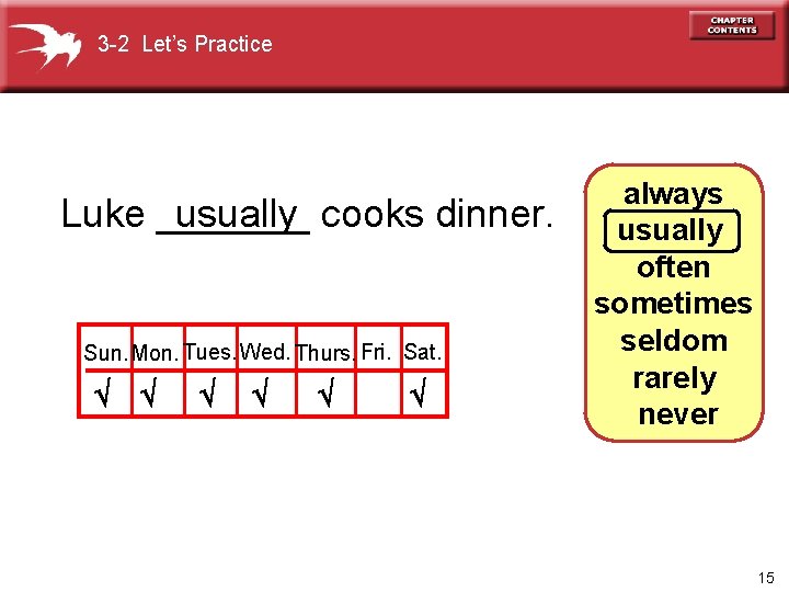 3 -2 Let’s Practice Luke _______ usually cooks dinner. Sun. Mon. Tues. Wed. Thurs.