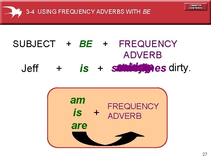 3 -4 USING FREQUENCY ADVERBS WITH BE SUBJECT Jeff + BE + + FREQUENCY