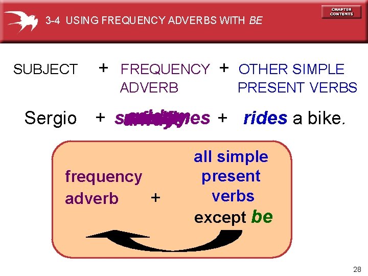 3 -4 USING FREQUENCY ADVERBS WITH BE SUBJECT + FREQUENCY ADVERB + OTHER SIMPLE