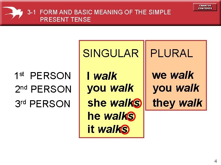 3 -1 FORM AND BASIC MEANING OF THE SIMPLE PRESENT TENSE SINGULAR PLURAL 1