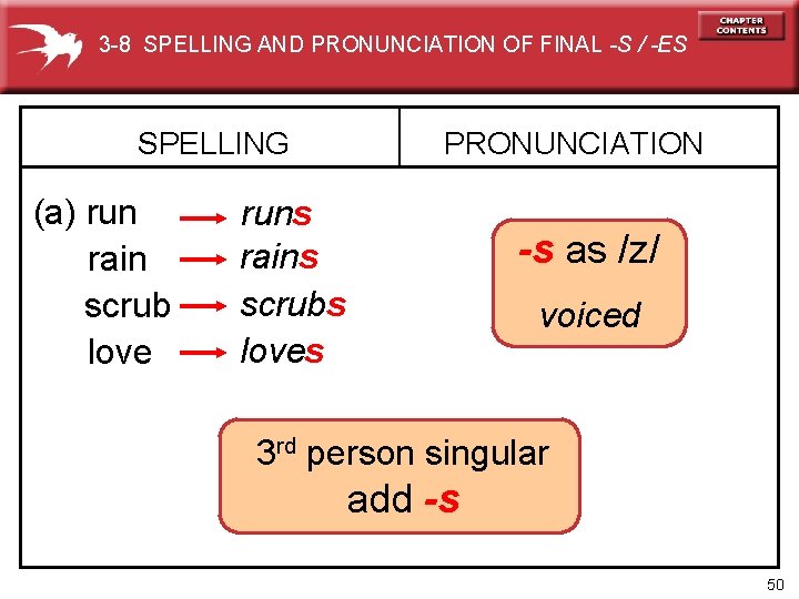 3 -8 SPELLING AND PRONUNCIATION OF FINAL -S / -ES SPELLING (a) run rain