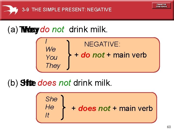 3 -9 THE SIMPLE PRESENT: NEGATIVE (a) They You We I do not drink