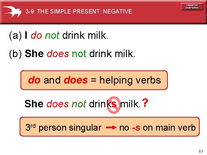 3 -9 THE SIMPLE PRESENT: NEGATIVE (a) I do not drink milk. (b) She