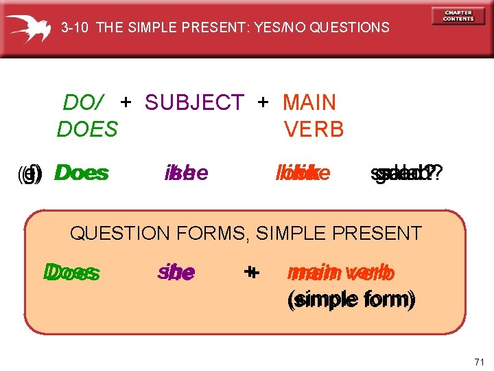 3 -10 THE SIMPLE PRESENT: YES/NO QUESTIONS DO/ + SUBJECT + MAIN DOES VERB