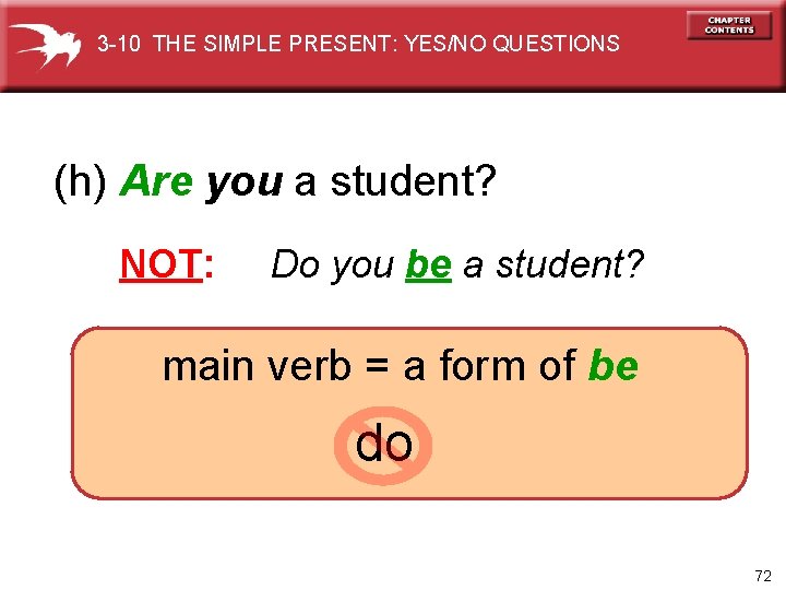 3 -10 THE SIMPLE PRESENT: YES/NO QUESTIONS (h) Are you a student? NOT: Do