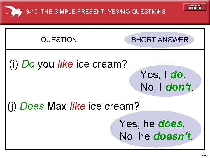 3 -10 THE SIMPLE PRESENT: YES/NO QUESTIONS QUESTION SHORT ANSWER (i) Do you like