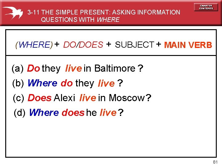 3 -11 THE SIMPLE PRESENT: ASKING INFORMATION QUESTIONS WITH WHERE (WHERE) + DO/DOES +