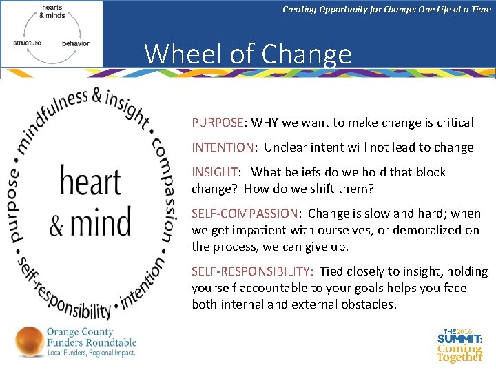 Creating Opportunity for Change: One Life at a Time Wheel of Change PURPOSE: WHY