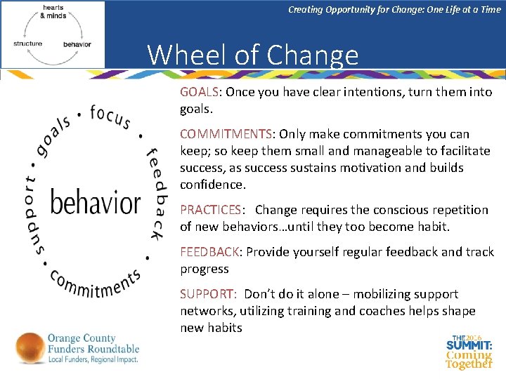Creating Opportunity for Change: One Life at a Time Wheel of Change GOALS: Once