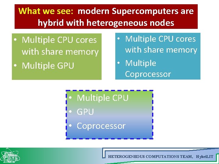 What we see: modern Supercomputers are hybrid with heterogeneous nodes • Multiple CPU cores
