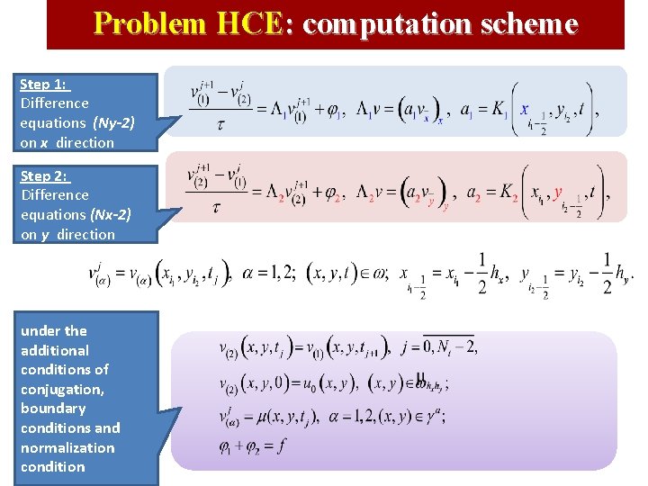 Problem HCE: computation scheme Step 1: Difference equations (Ny-2) on x direction Step 2: