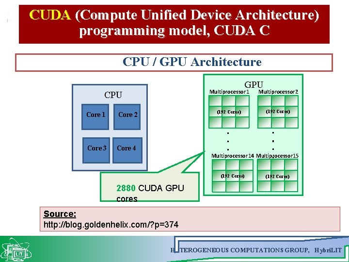 CUDA (Compute Unified Device Architecture) programming model, CUDA C CPU / GPU Architecture GPU