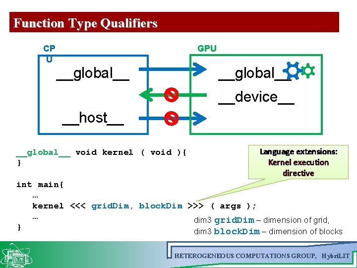 Function Type Qualifiers CP U GPU __global__ __device__ __host__ __global__ void kernel ( void
