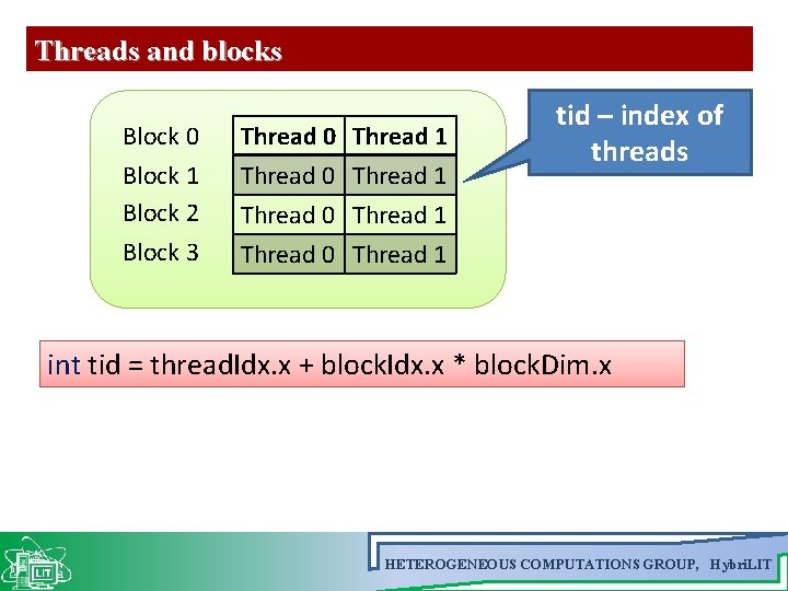 Threads and blocks Block 0 Block 1 Block 2 Block 3 Thread 0 Thread