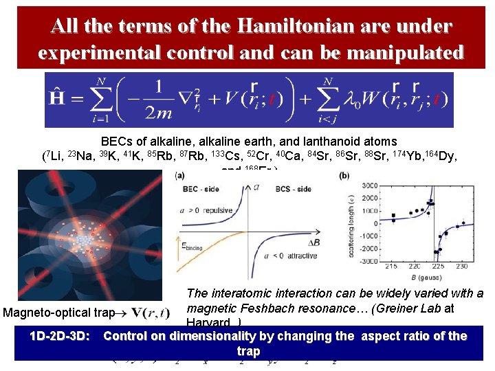 All the terms of the Hamiltonian are under experimental control and can be manipulated