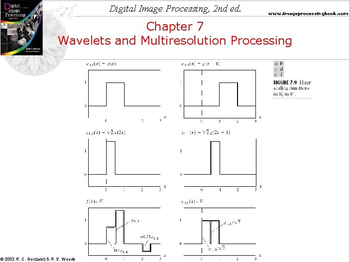 Digital Image Processing, 2 nd ed. www. imageprocessingbook. com Chapter 7 Wavelets and Multiresolution Digital Image Processing, 2 nd ed. www. imageprocessingbook. com Chapter 7 Wavelets and Multiresolution