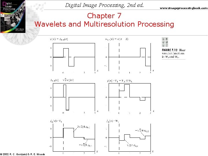 Digital Image Processing, 2 nd ed. www. imageprocessingbook. com Chapter 7 Wavelets and Multiresolution Digital Image Processing, 2 nd ed. www. imageprocessingbook. com Chapter 7 Wavelets and Multiresolution