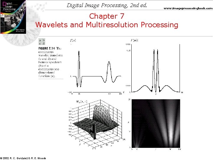 Digital Image Processing, 2 nd ed. www. imageprocessingbook. com Chapter 7 Wavelets and Multiresolution Digital Image Processing, 2 nd ed. www. imageprocessingbook. com Chapter 7 Wavelets and Multiresolution