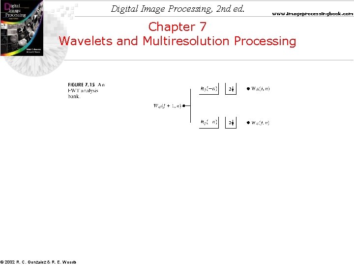 Digital Image Processing, 2 nd ed. www. imageprocessingbook. com Chapter 7 Wavelets and Multiresolution Digital Image Processing, 2 nd ed. www. imageprocessingbook. com Chapter 7 Wavelets and Multiresolution