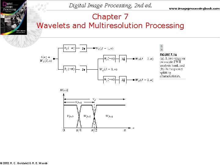 Digital Image Processing, 2 nd ed. www. imageprocessingbook. com Chapter 7 Wavelets and Multiresolution Digital Image Processing, 2 nd ed. www. imageprocessingbook. com Chapter 7 Wavelets and Multiresolution