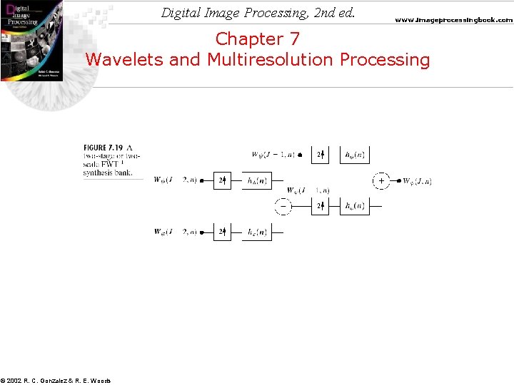 Digital Image Processing, 2 nd ed. www. imageprocessingbook. com Chapter 7 Wavelets and Multiresolution Digital Image Processing, 2 nd ed. www. imageprocessingbook. com Chapter 7 Wavelets and Multiresolution