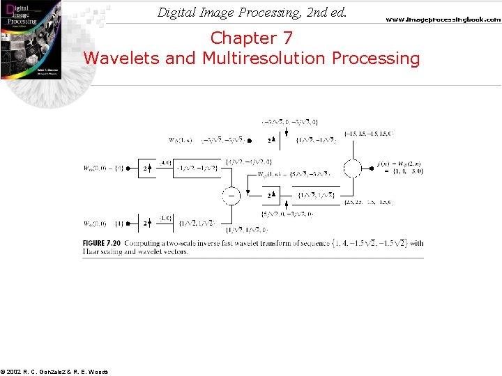 Digital Image Processing, 2 nd ed. www. imageprocessingbook. com Chapter 7 Wavelets and Multiresolution Digital Image Processing, 2 nd ed. www. imageprocessingbook. com Chapter 7 Wavelets and Multiresolution