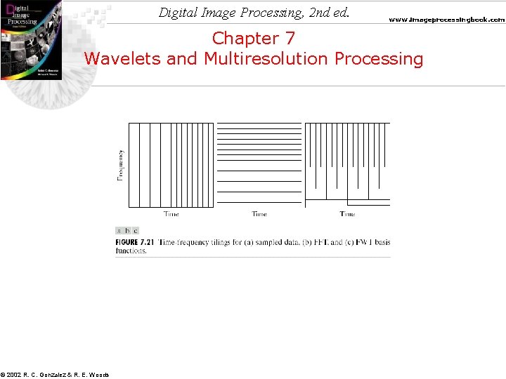 Digital Image Processing, 2 nd ed. www. imageprocessingbook. com Chapter 7 Wavelets and Multiresolution Digital Image Processing, 2 nd ed. www. imageprocessingbook. com Chapter 7 Wavelets and Multiresolution