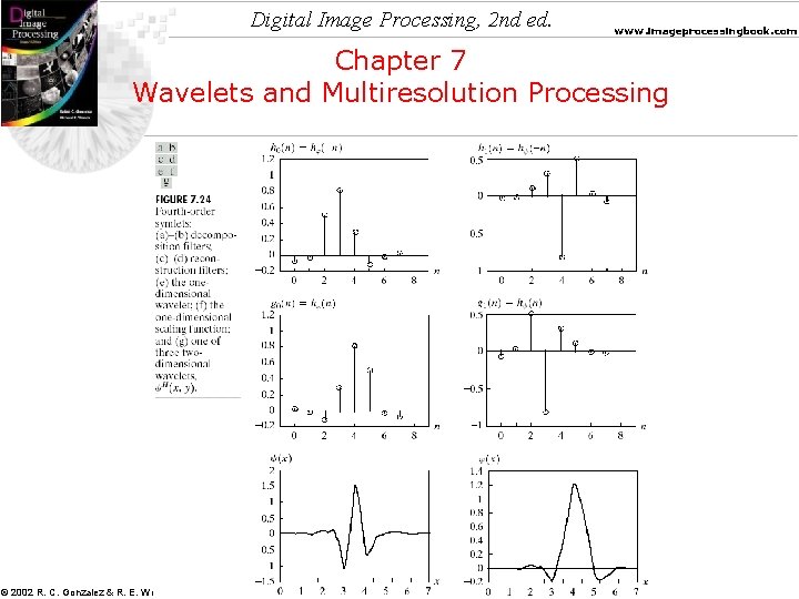 Digital Image Processing, 2 nd ed. www. imageprocessingbook. com Chapter 7 Wavelets and Multiresolution Digital Image Processing, 2 nd ed. www. imageprocessingbook. com Chapter 7 Wavelets and Multiresolution