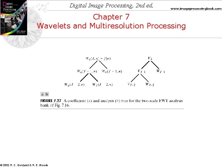 Digital Image Processing, 2 nd ed. www. imageprocessingbook. com Chapter 7 Wavelets and Multiresolution Digital Image Processing, 2 nd ed. www. imageprocessingbook. com Chapter 7 Wavelets and Multiresolution