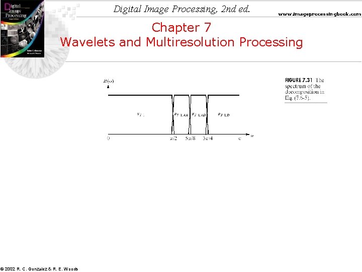 Digital Image Processing, 2 nd ed. www. imageprocessingbook. com Chapter 7 Wavelets and Multiresolution Digital Image Processing, 2 nd ed. www. imageprocessingbook. com Chapter 7 Wavelets and Multiresolution