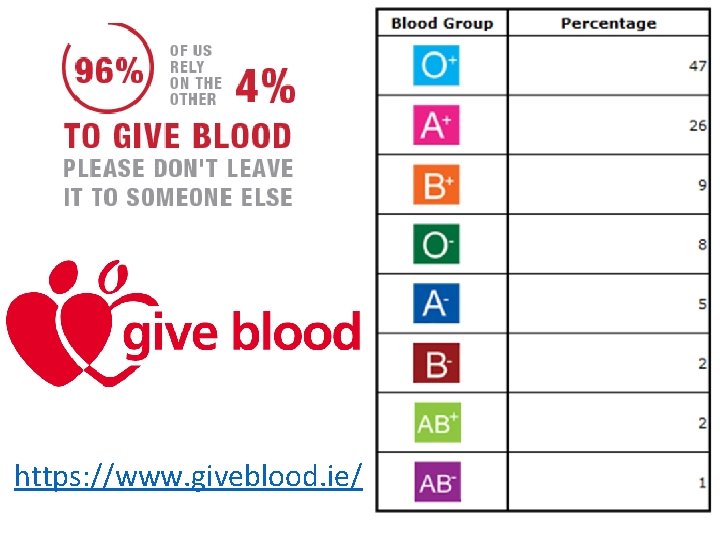 https: //www. giveblood. ie/ 