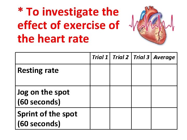 * To investigate the effect of exercise of the heart rate Trial 1 Trial